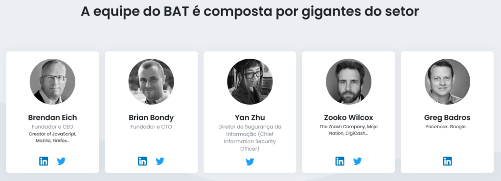 Equipe por trás do Basic Attention Token